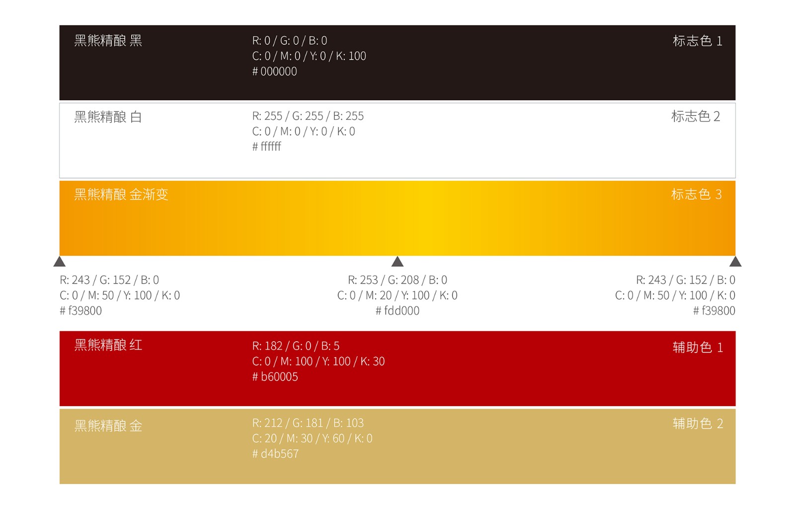 黑熊精釀 品牌書(shū) 20190408-創(chuàng)意共和-17.jpg